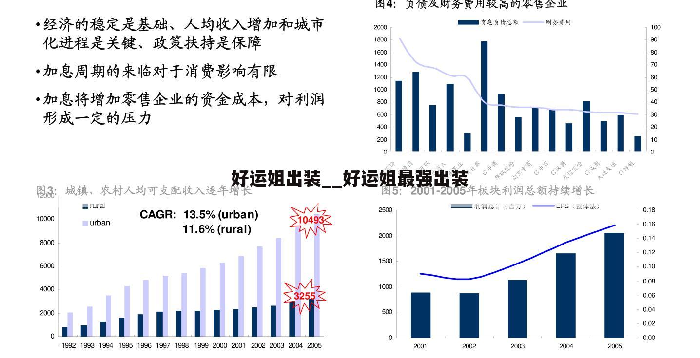 好运姐出装__好运姐最强出装