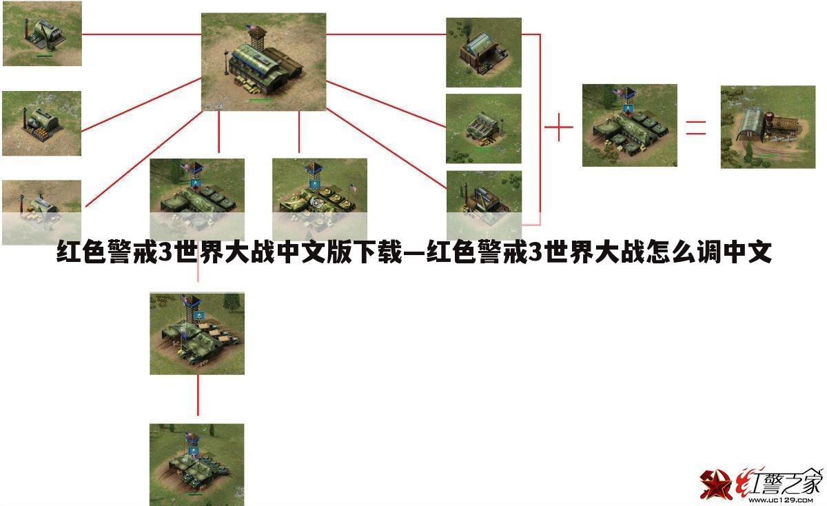 红色警戒3世界大战中文版下载—红色警戒3世界大战怎么调中文