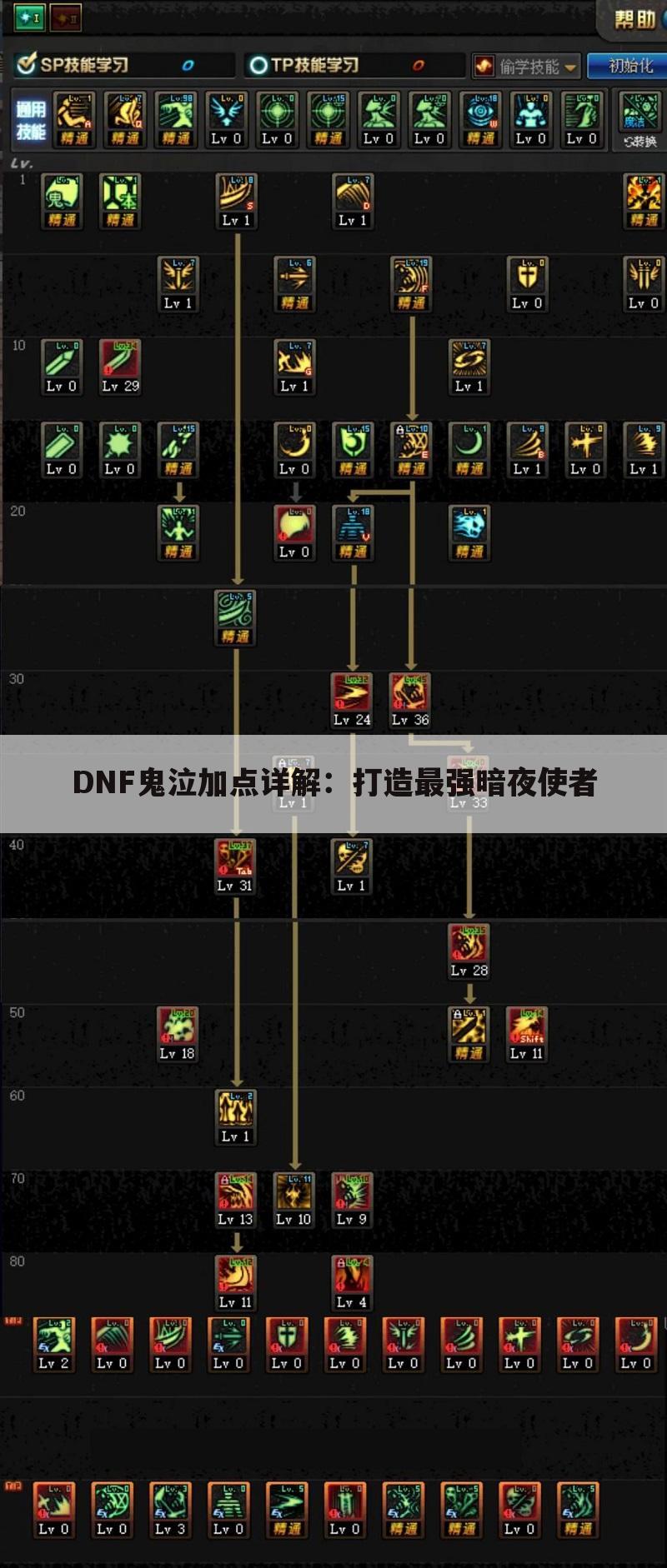 DNF鬼泣加点详解：打造最强暗夜使者