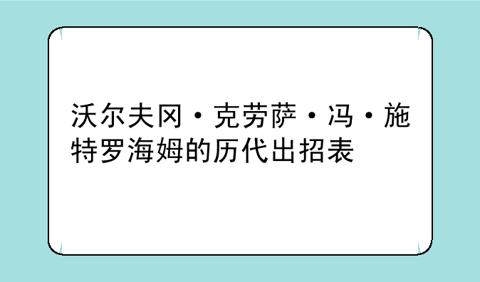 沃尔夫冈·克劳萨·冯·施特罗海姆的历代出招表